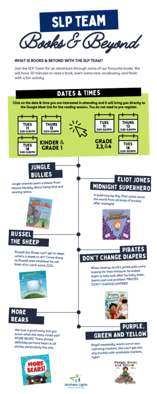 SLP Team Books and Beyond - Click here for the links to the Google Meet sessions!